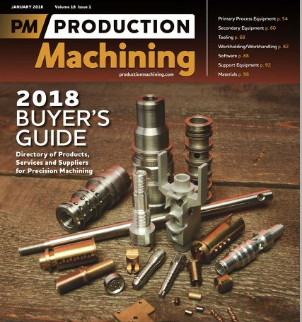 PM Buyer's Guide