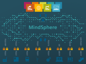 Siemens' Mindsphere