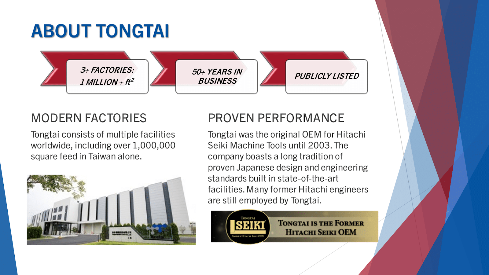 About Tongtai