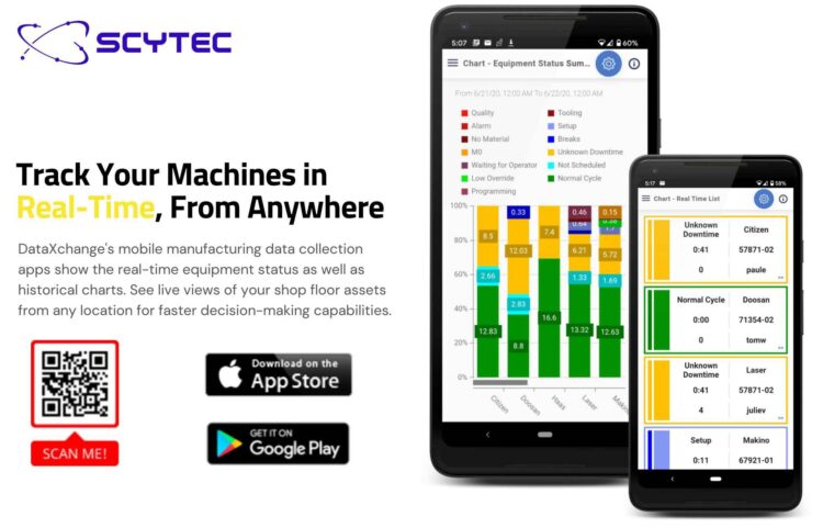 Scytec DataXchange- Mobile CNC Machine Monitoring