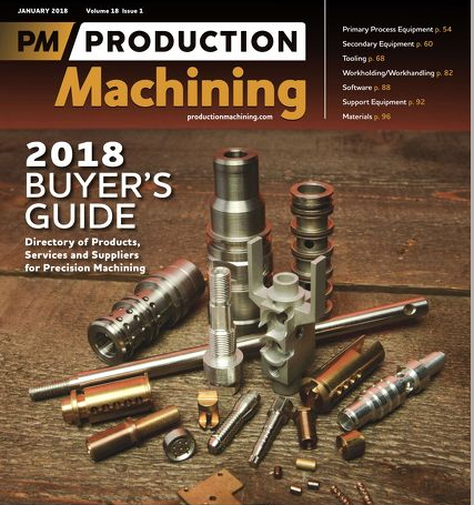 PM Buyers Guide