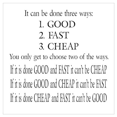 Three Ways Poster