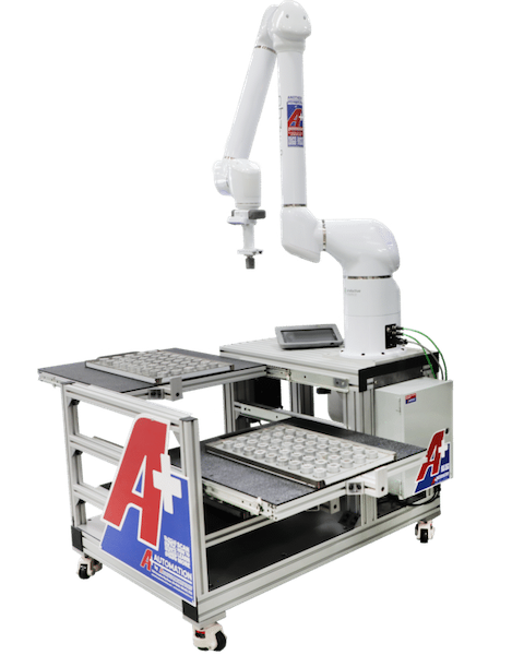 Cobot Tending Package